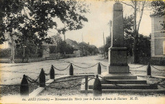 Arès - monument aux morts