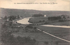Saacy Sur Marne La Vallee De La Marne