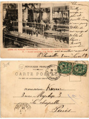 Usine de Persan Devidage des Soies sur bobines à Persan