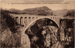 Ligne du Tramway electrique de Bellegarde a Chezery