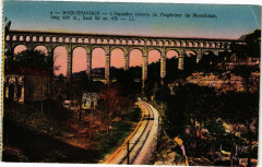 Roquefavour-L'Aqueduc