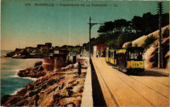 Marseille-Promenade de la Corniche à Marseille