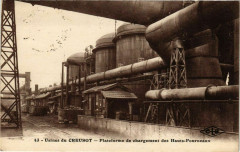Usines du Creusot - Plateforme de chargement des Hauts-Fourneaux
