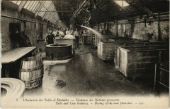 L'ind. des Tulles et Dentelles - Teintures des Matieres premieres