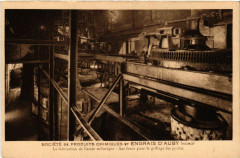 Societede Produits Chimiques et Engrais d'Auby à Auby