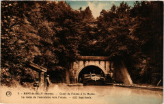 Mont de Billy - Canal de l'Aisne