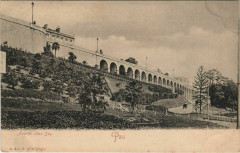 Pau - Avenue Leon Say à Pau