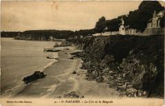 Saint-Nazaire La Cote de la Rougeole à Saint-Nazaire