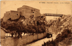 Cette - Route de la Corniche - Le Fort Saint-Pierre -
													34 Hérault
												