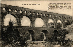 Le Pont-du-Gard et Route d'Uzes