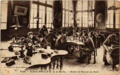Paris 12e Ecole Boulle 57 rue de Reuilly Atelier de Gravure -
																					75012 Paris 12e
																			