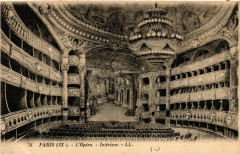 Paris (9e) L'Opera. Intérieur à Paris 9e