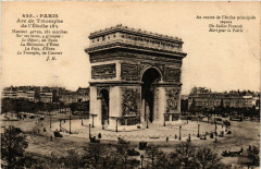 Paris 8e - Arc de Triomphe à Paris 8e