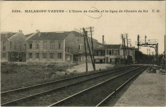 Malakoff Vanves Usine de Caiffa et la Ligne de Chemin de Fer à Malakoff