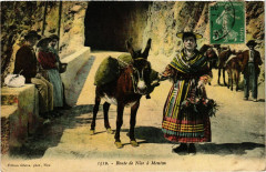 Route de Nice a Menton à Nice