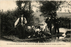 Au Pays de Challans La Yole France Folklore