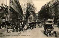 Paris 2e Le Boulevard des Capucines à Paris 2e