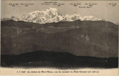 La Chaine du Mont-Blanc - Vue du Sommet du Mont-Revard