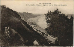 Biarritz A travers les falaises France à Biarritz