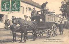 Scenes De Frontieres Visite De La Malle Poste A La Frontiere -
													08 Ardennes
												
