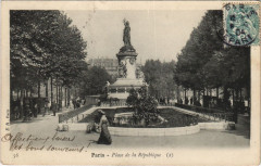 Paris 4e Place de la Republique à Paris 4e