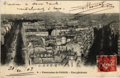 Paris Panorama
