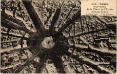 Paris Panorama