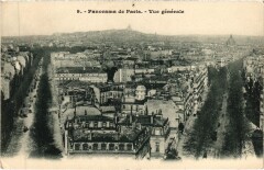 Paris Panorama