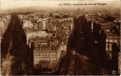 Paris Panorama