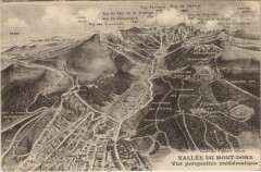 Le Mont Dore vue perspective mathematique à Mont-Dore