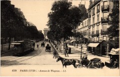 Avenue de Wagram à Paris 17e
