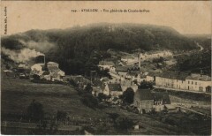 Avallon Vue generale de Cousin le Port France à Avallon
