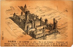 Vieux Paris Le Louvre -
													75 Paris
												