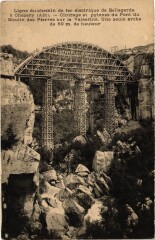 Bellegarde Ligne du chemin de fer