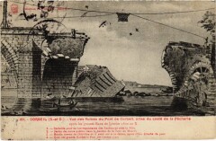 Corbeil vue des Ruines du Pont