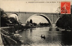 Nogent Coin de Marne