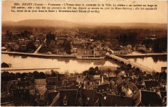 Joigny Panorama à Joigny