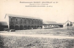 Mainvilliers Chartres - Ets Hardy Gravelat - Magasins Et Salle D'Expositi -
																					28000 Chartres
																			