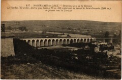 St Germain en Laye panorama
