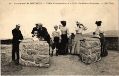 Sommet Hohneck table d'orientation