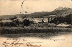 Chevreuse Panorama Est à Chevreuse