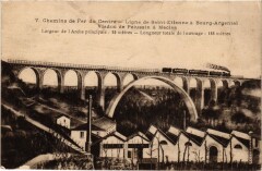 Chemins de Fer du Centre - Ligne de Saint-Etienne