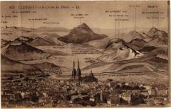 Clermont et la Chaine des Domes