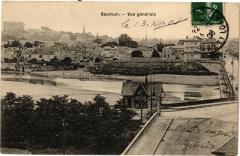 Saumur - Vue générale à Saumur