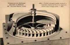 Paris (3e) Cnam - Turbine centripete -
																					75003 Paris 3e
																			