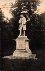 Paris 5e-Monument de Chevreul -
																					75005 Paris 5e
																			