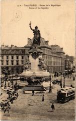 Paris 11e - Statue de la République à Paris 11e