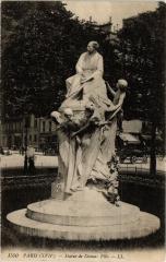 Statue de Dumas Fils -
																					75017 Paris 17e
																			