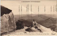 Passage du Tramway du Puy de Dome