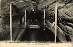 Paris Les Egouts, Service de l'Assainissement Service de la Visite